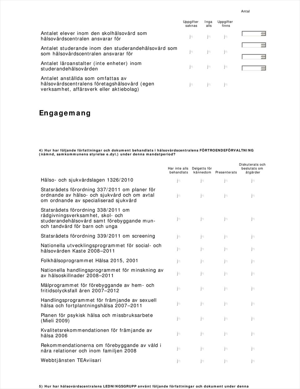 har följande författningar och dokument behandlats i hälsovårdscentralens FÖRTROENDEFÖRVALTNING (nämnd, samkommunens styrelse e.dyl.) under denna mandatperiod?