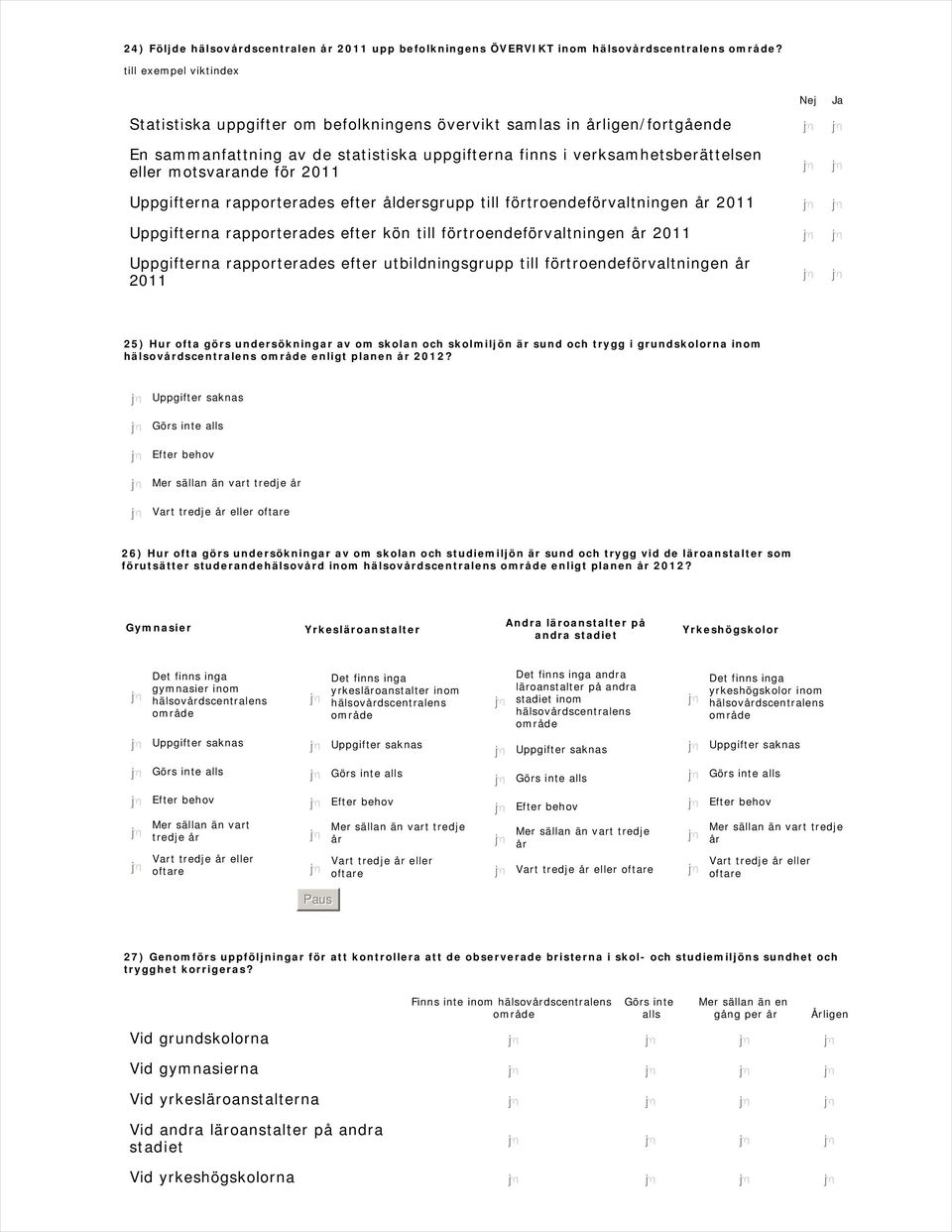 för 2011 na rapporterades efter åldersgrupp till förtroendeförvaltningen år 2011 na rapporterades efter kön till förtroendeförvaltningen år 2011 na rapporterades efter utbildningsgrupp till