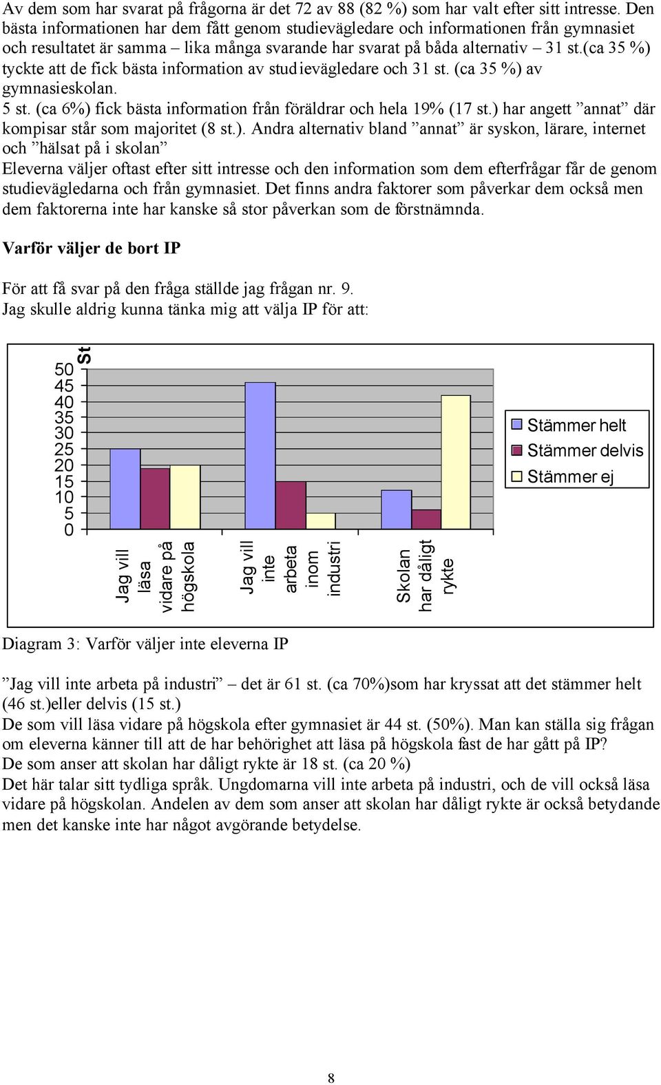 (ca 35 %) tyckte att de fick bästa information av studievägledare och 31 st. (ca 35 %) av gymnasieskolan. 5 st. (ca 6%) fick bästa information från föräldrar och hela 19% (17 st.