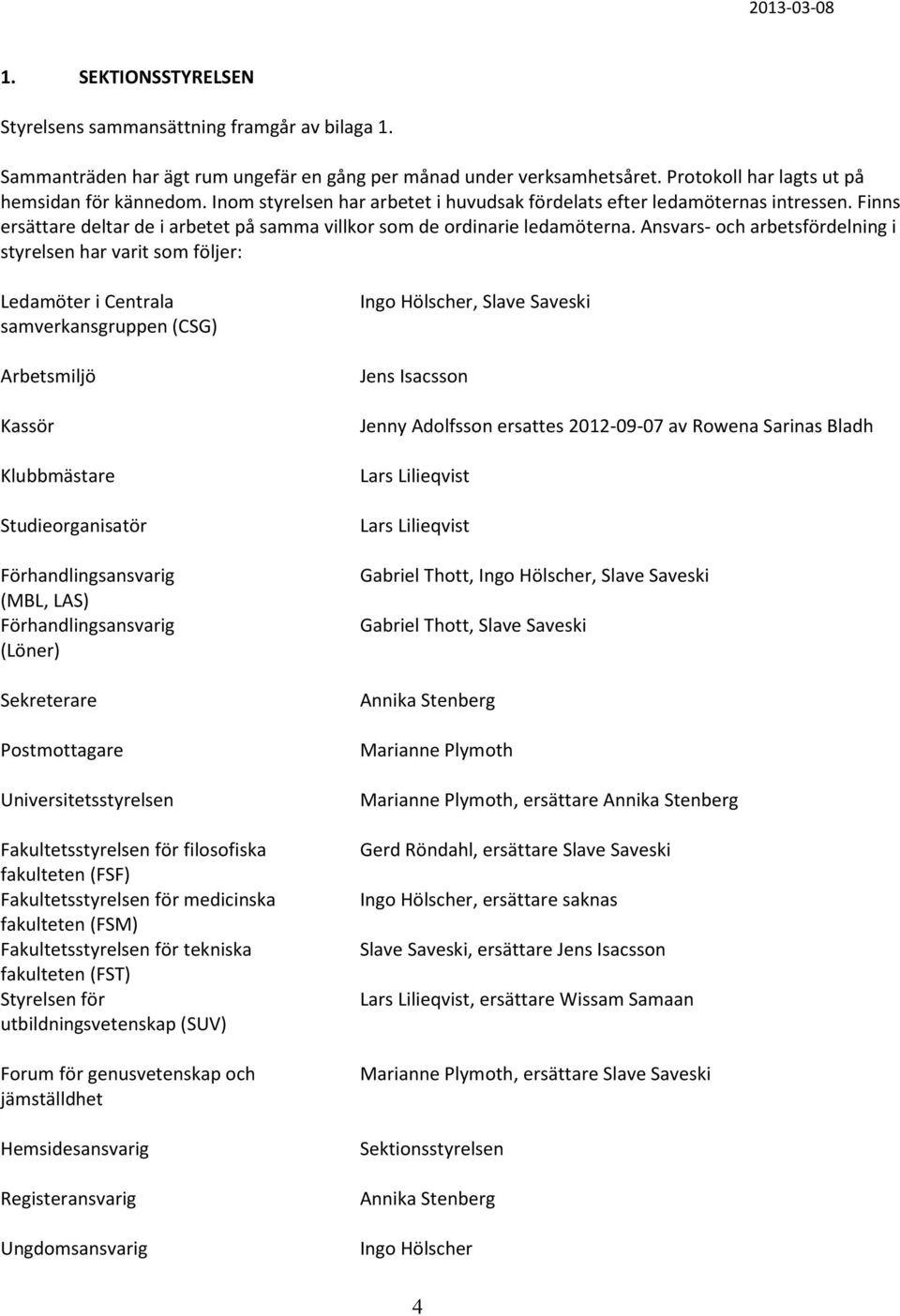 Finns ersättare deltar de i arbetet på samma villkor som de ordinarie ledamöterna.