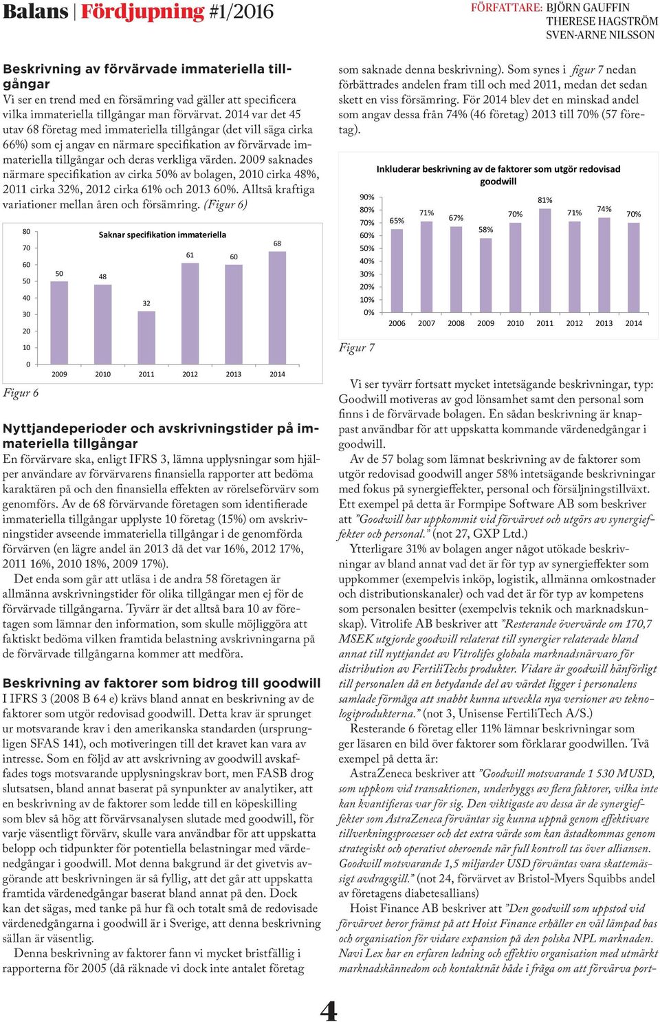 29 saknades närmare specifikation av cirka 5% av bolagen, 21 cirka 48%, 211 cirka 32%, 212 cirka 61% och 213 6%. Alltså kraftiga variationer mellan åren och försämring.