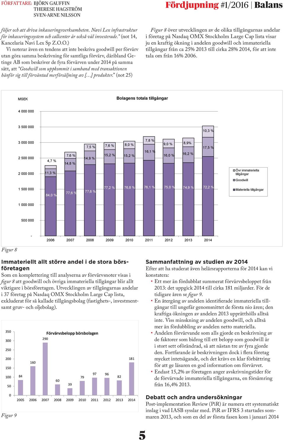 att Goodwill som uppkommit i samband med transaktionen hänför sig till förväntad merförsäljning av [ ] produkter.