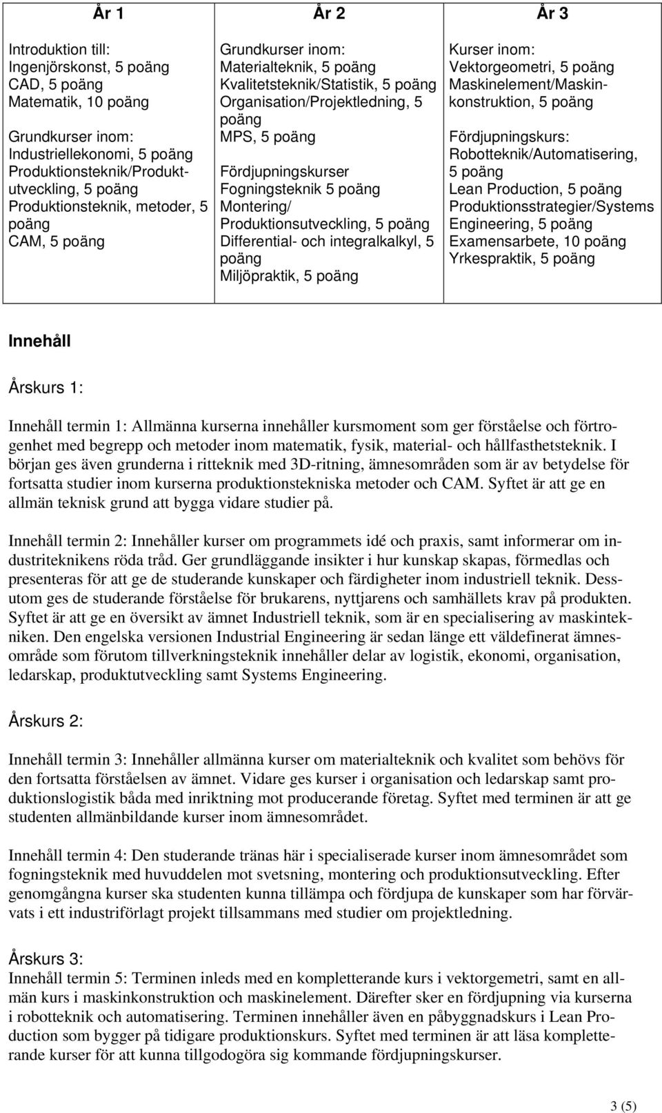 Kurser inom: Vektorgeometri, Maskinelement/Maskinkonstruktion, Fördjupningskurs: Robotteknik/Automatisering, Lean Production, Produktionsstrategier/Systems Engineering, Examensarbete, 10