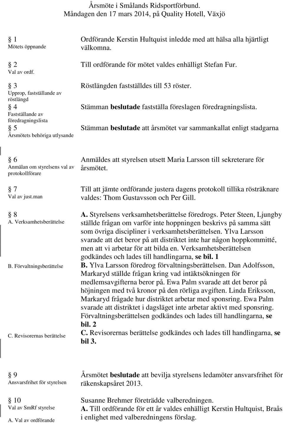 Till ordförande för mötet valdes enhälligt Stefan Fur. Röstlängden fastställdes till 53 röster. Stämman beslutade fastställa föreslagen föredragningslista.