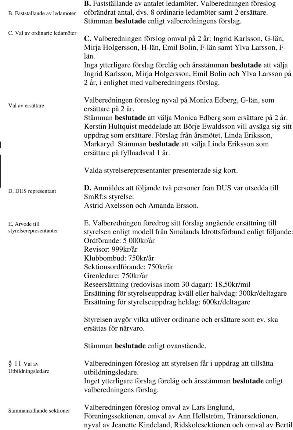 Valberedningen förslog omval på 2 år: Ingrid Karlsson, G-län, Mirja Holgersson, H-län, Emil Bolin, F-län samt Ylva Larsson, F- län.