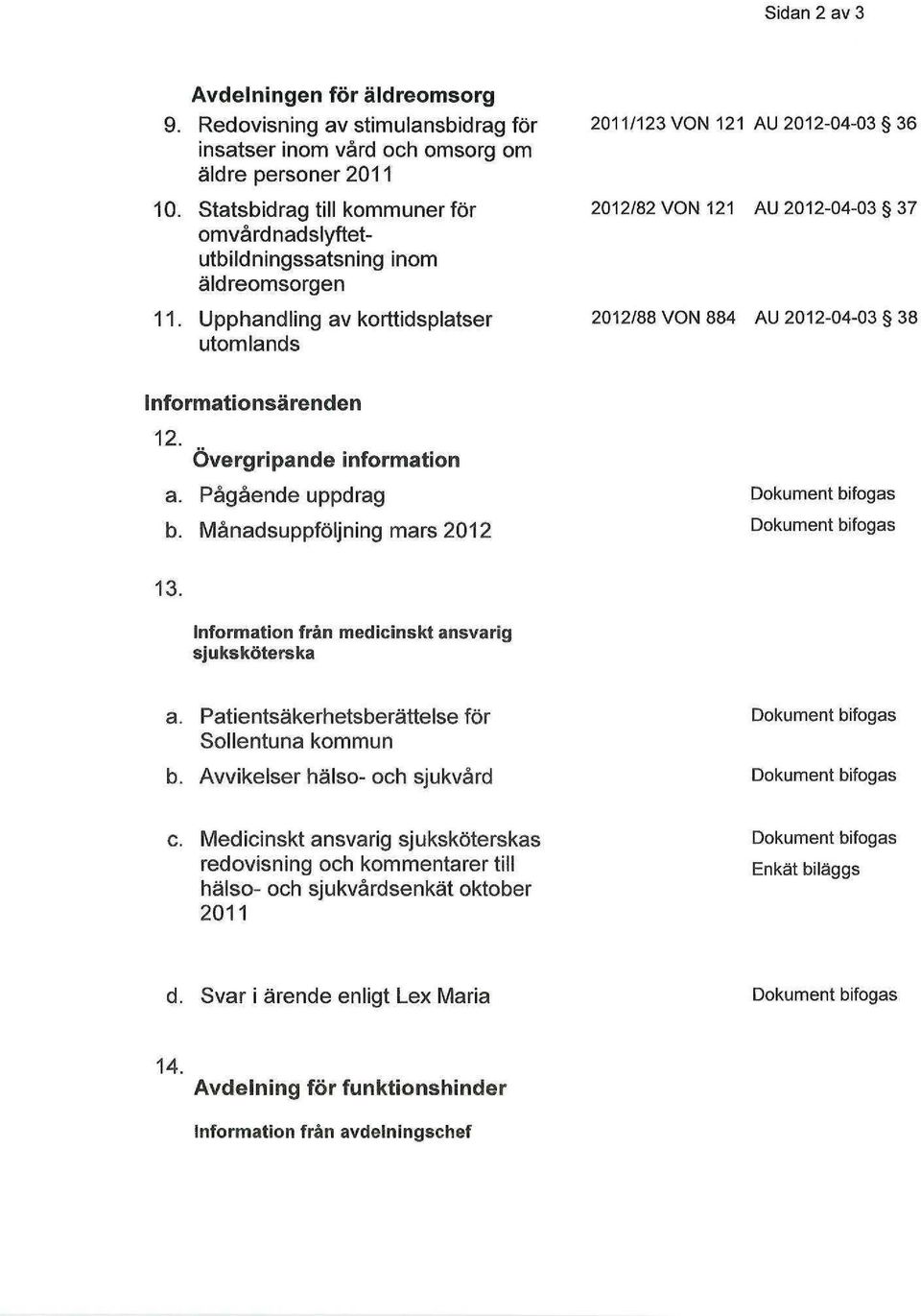 Pågående uppdrag b. Månadsuppföljning mars 2012 2011/123 VON 121 AU 2012-04-03 36 2012/82 VON 121 AU 2012-04-03 37 2012/88 VON 884 AU 2012-04-03 38 Dokument bifogas Dokument bifogas 13.