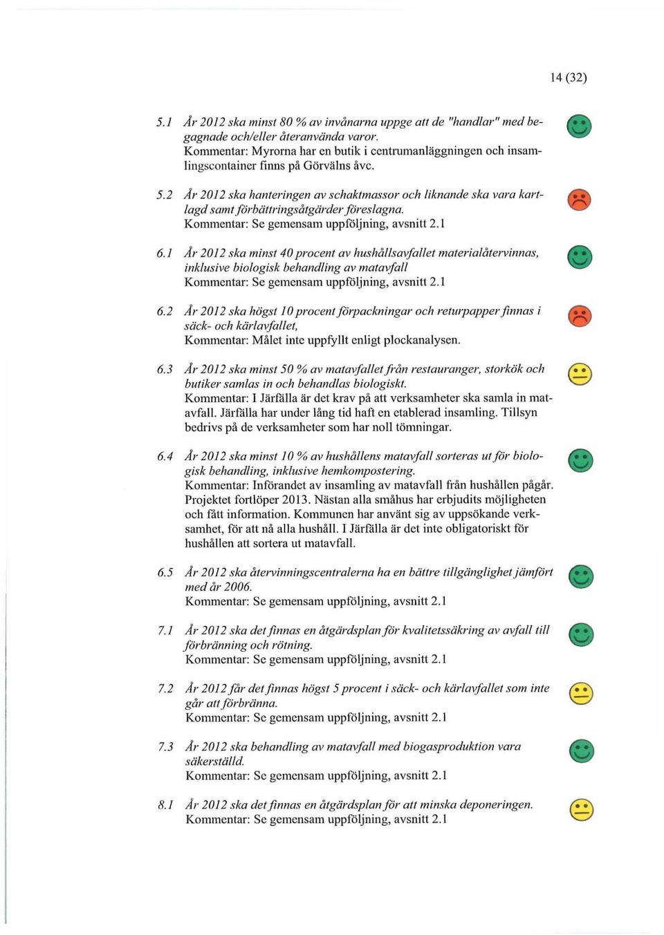 1 År 2012 ska minst 40 procent av hushållsavfallet materialåtervinnas, inklusive biologisk behandling av matavfall 6.