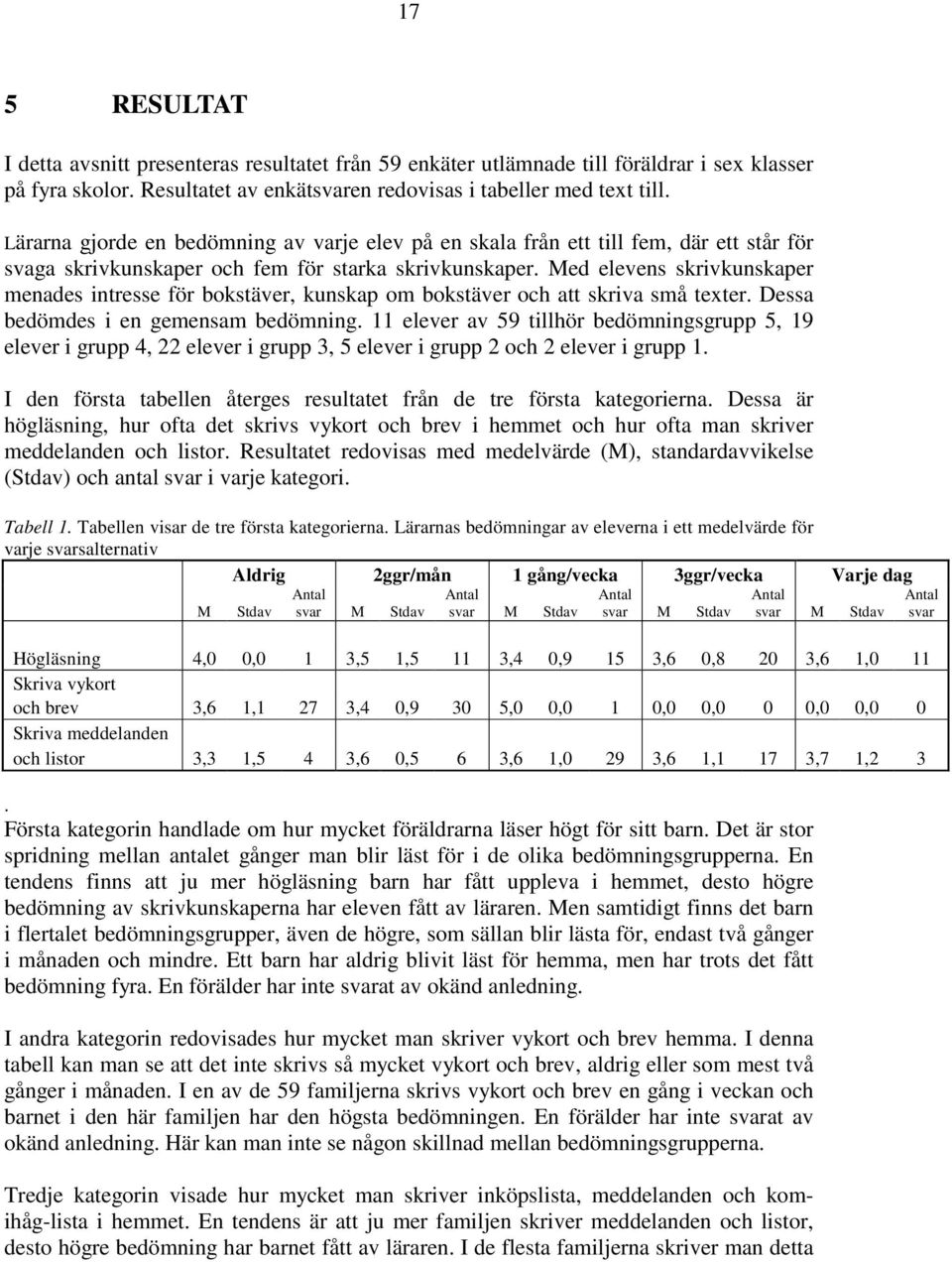 Med elevens skrivkunskaper menades intresse för bokstäver, kunskap om bokstäver och att skriva små texter. Dessa bedömdes i en gemensam bedömning.