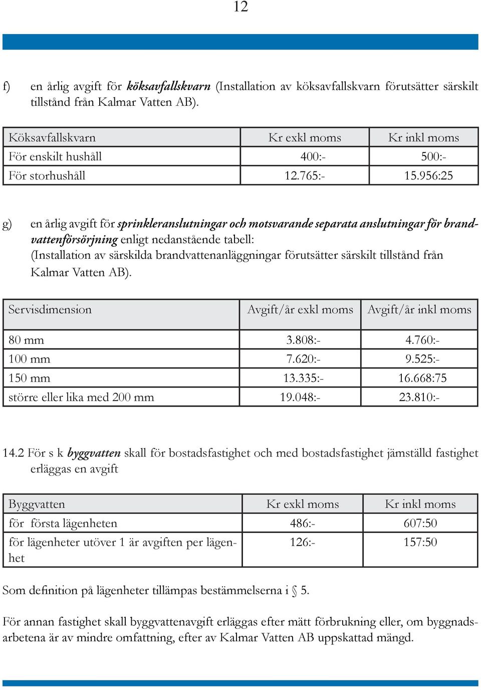 956:25 g) en årlig avgift för sprinkleranslutningar och motsvarande separata anslutningar för brandvattenförsörjning enligt nedanstående tabell: (Installation av särskilda brandvatten anläggningar