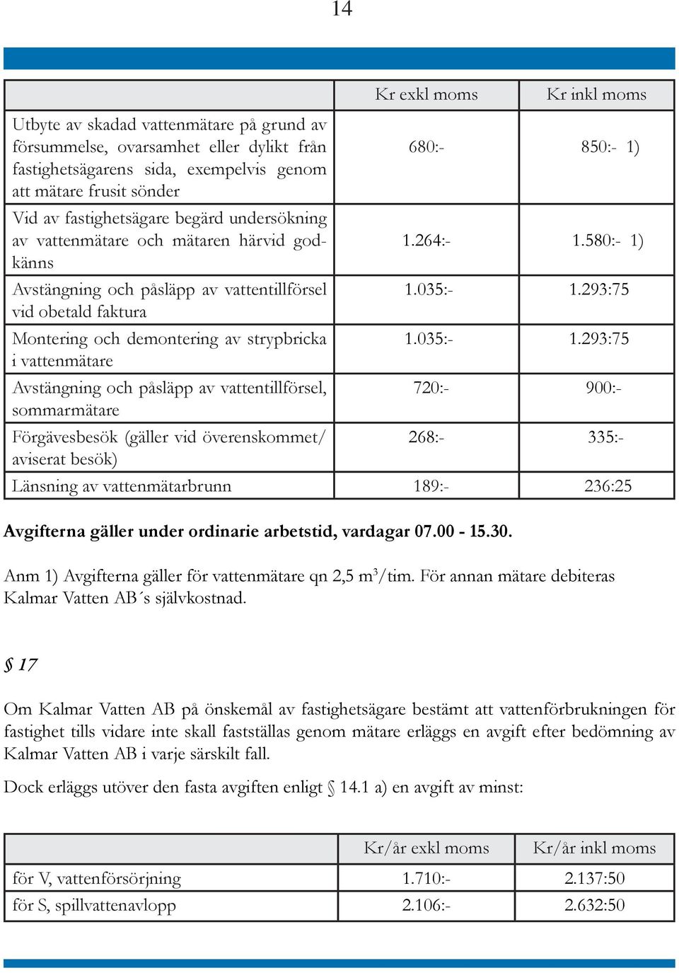 293:75 vid obetald faktura Montering och demontering av strypbricka 1.035:- 1.