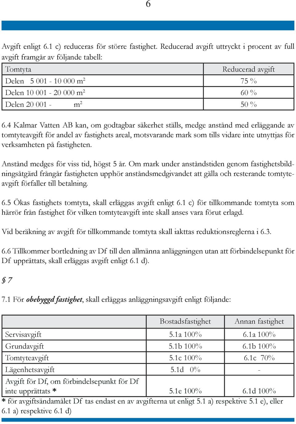 4 Kalmar Vatten AB kan, om godtagbar säkerhet ställs, medge anstånd med erläggande av tomtyteavgift för andel av fastighets areal, motsvarande mark som tills vidare inte utnyttjas för verksamheten på