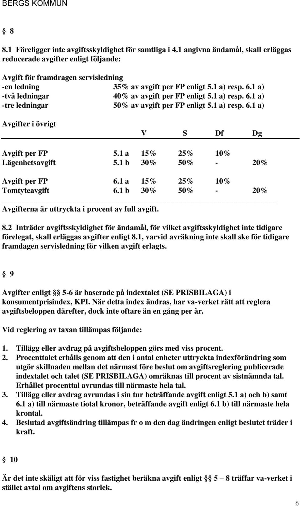 1 a) -två ledningar 40% av avgift per FP enligt 5.1 a) resp. 6.1 a) -tre ledningar 50% av avgift per FP enligt 5.1 a) resp. 6.1 a) Avgifter i övrigt V S Df Dg Avgift per FP 5.