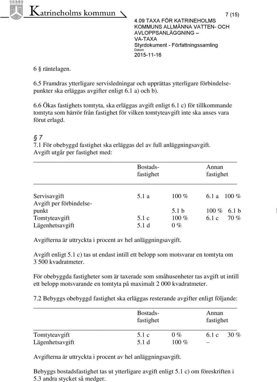 Avgift utgår per fastighet med: Bostads- Annan fastighet fastighet Servisavgift 5.1 a 100 % 6.1 a 100 % Avgift per förbindelsepunkt 5.1 b 100 % 6.1 b 1 Tomtyteavgift 5.1 c 100 % 6.