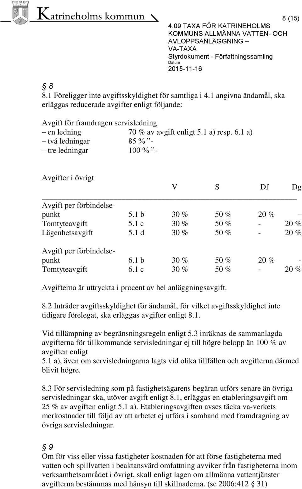 1 a) två ledningar 85 % - tre ledningar 100 % - Avgifter i övrigt V S Df Dg Avgift per förbindelsepunkt 5.1 b 30 % 50 % 20 % Tomtyteavgift 5.1 c 30 % 50 % - 20 % Lägenhetsavgift 5.