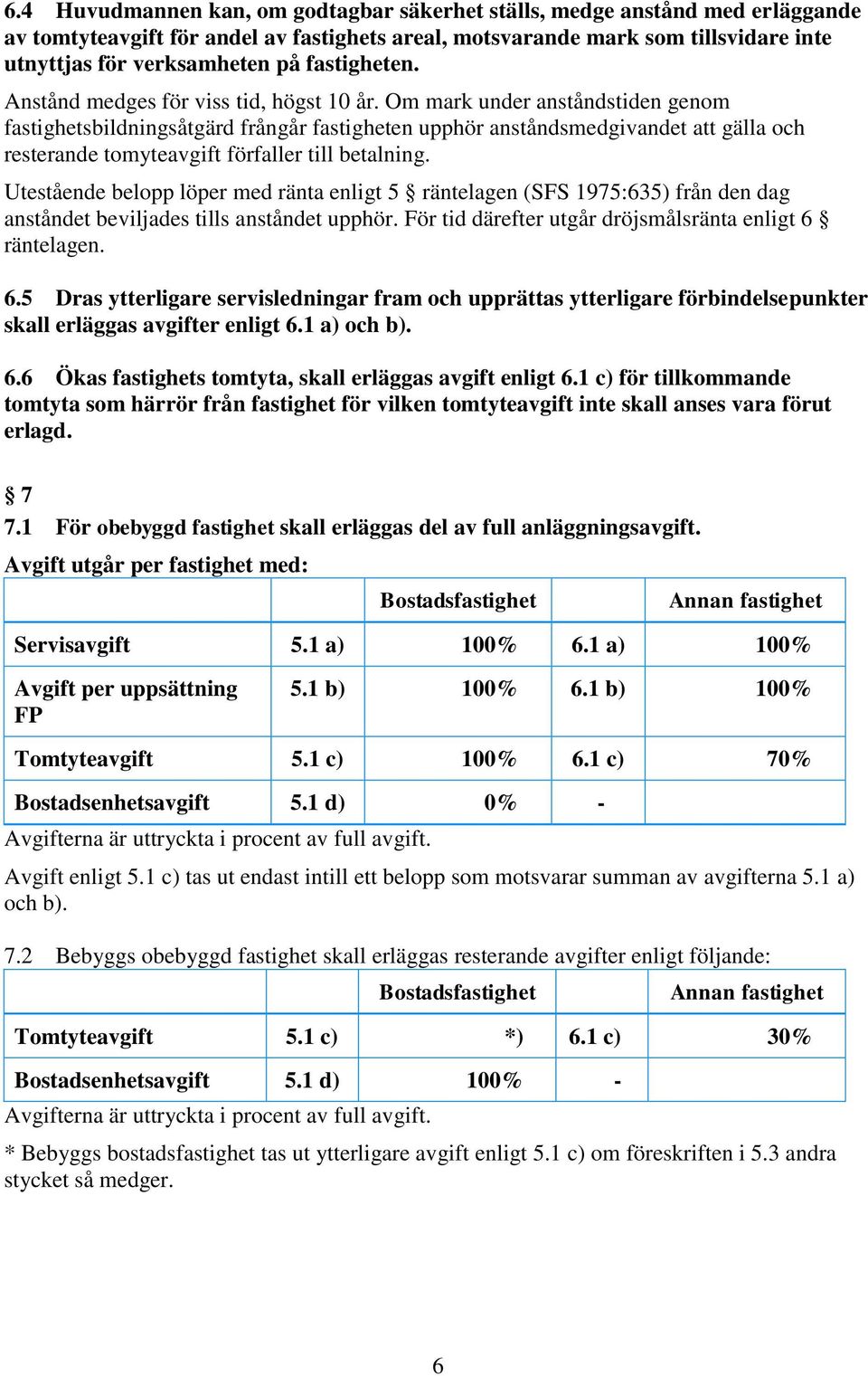 Om mark under anståndstiden genom fastighetsbildningsåtgärd frångår fastigheten upphör anståndsmedgivandet att gälla och resterande tomyteavgift förfaller till betalning.