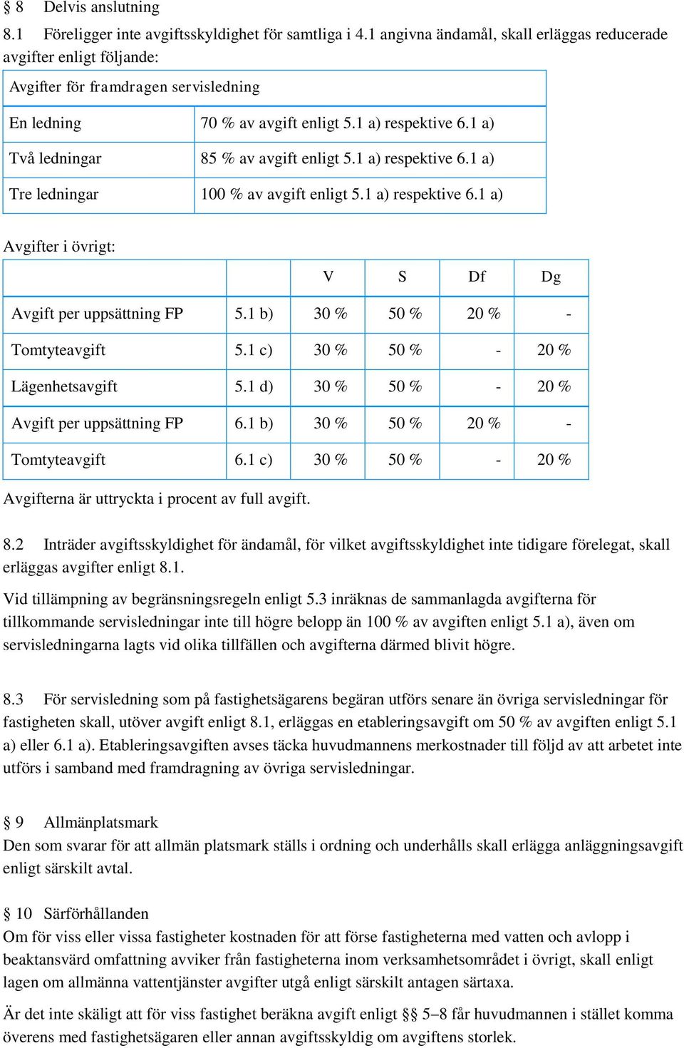 1 a) Två ledningar 85 % av avgift enligt 5.1 a) respektive 6.1 a) Tre ledningar 100 % av avgift enligt 5.1 a) respektive 6.1 a) Avgifter i övrigt: V S Df Dg Avgift per uppsättning FP 5.