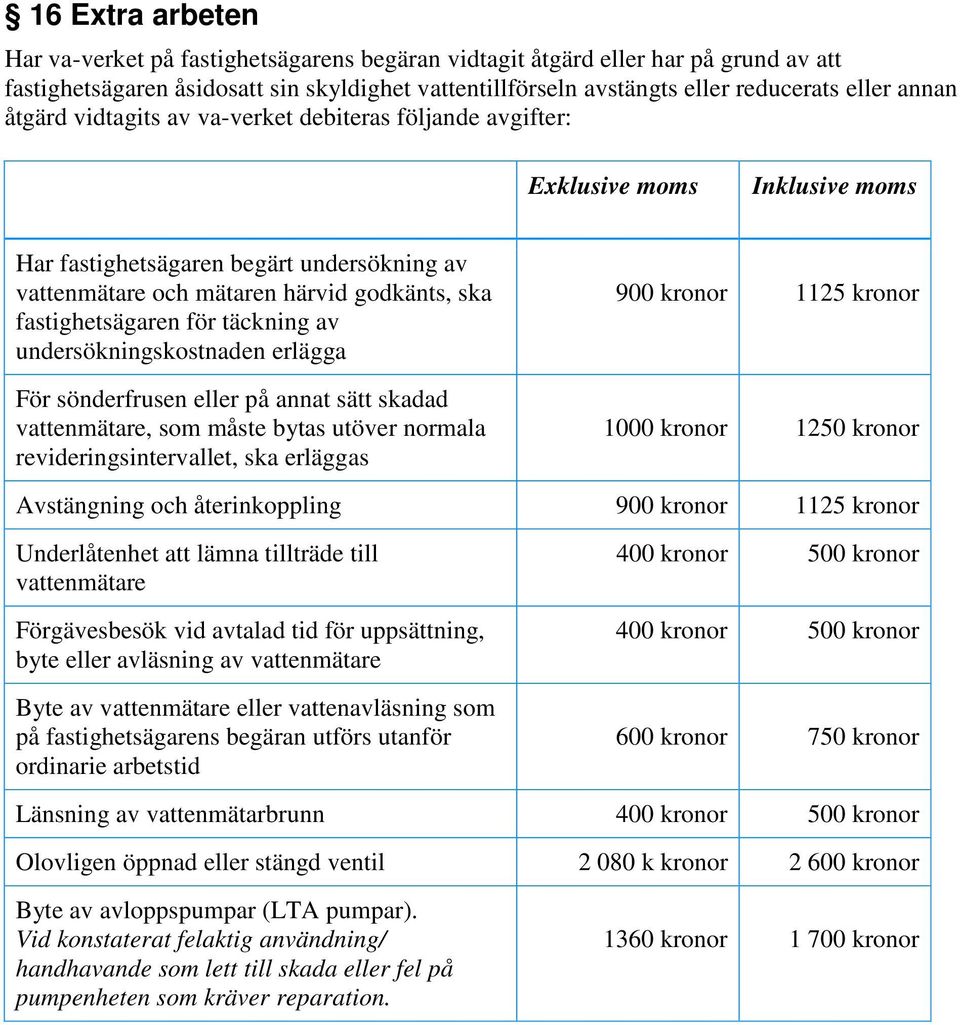 fastighetsägaren för täckning av undersökningskostnaden erlägga För sönderfrusen eller på annat sätt skadad vattenmätare, som måste bytas utöver normala revideringsintervallet, ska erläggas 900