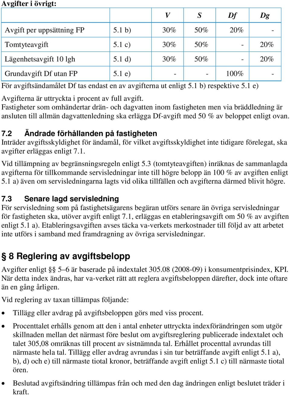 Fastigheter som omhändertar drän- och dagvatten inom fastigheten men via bräddledning är ansluten till allmän dagvattenledning ska erlägga Df-avgift med 50 % av beloppet enligt ovan. 7.