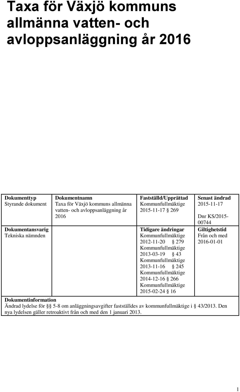 Kommunfullmäktige 2013-11-16 245 Kommunfullmäktige 2014-12-16 266 Kommunfullmäktige 2015-02-24 16 Senast ändrad 2015-11-17 Dnr KS/2015-00744 Giltighetstid Från och med 2016-01-01