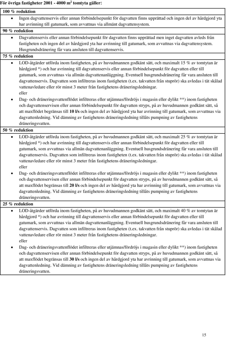 90 % reduktion 75 % reduktion Dagvattenservis eller annan förbindelsepunkt för dagvatten finns upprättad men inget dagvatten avleds från fastigheten och ingen del av hårdgjord yta har avrinning till