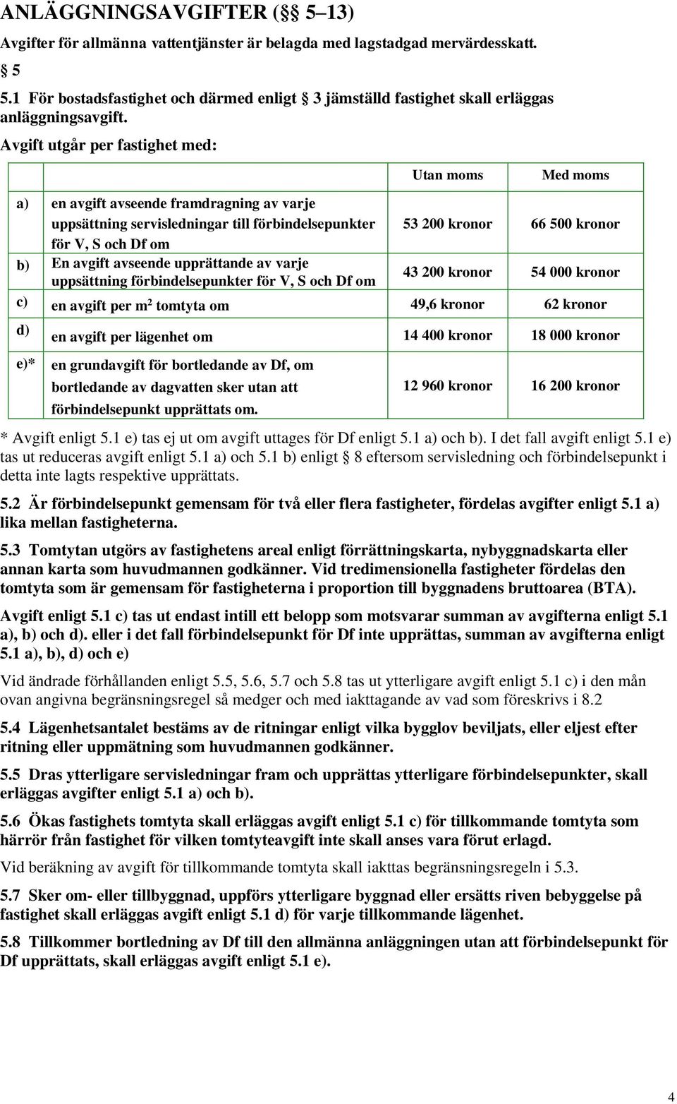 Avgift utgår per fastighet med: Utan moms Med moms a) en avgift avseende framdragning av varje uppsättning servisledningar till förbindelsepunkter 53 200 kronor 66 500 kronor för V, S och Df om b) En