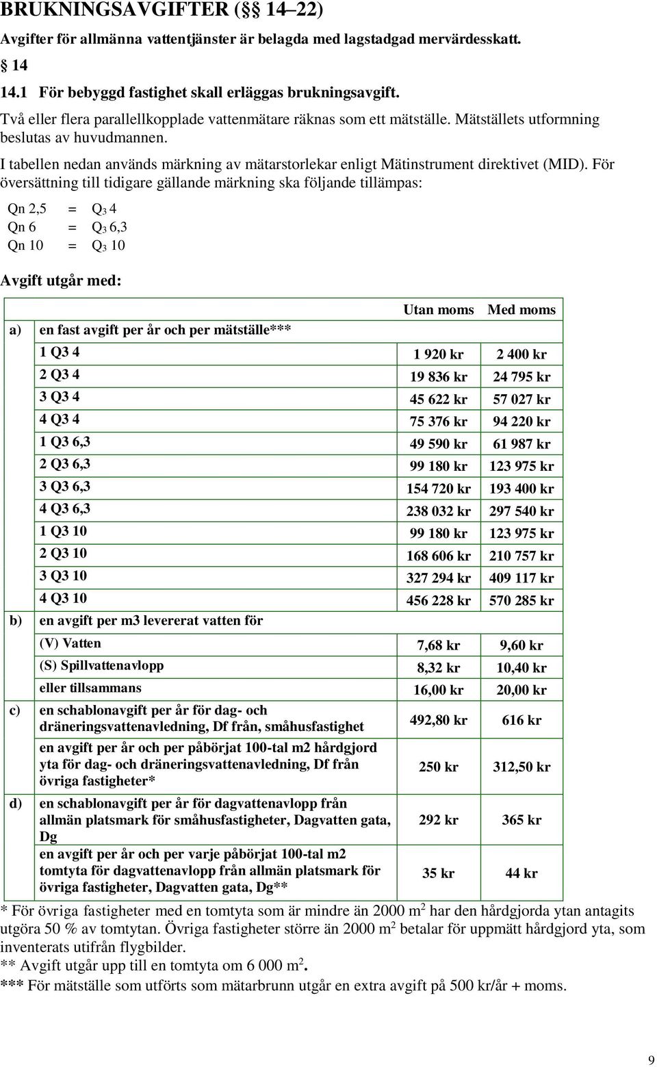 I tabellen nedan används märkning av mätarstorlekar enligt Mätinstrument direktivet (MID).