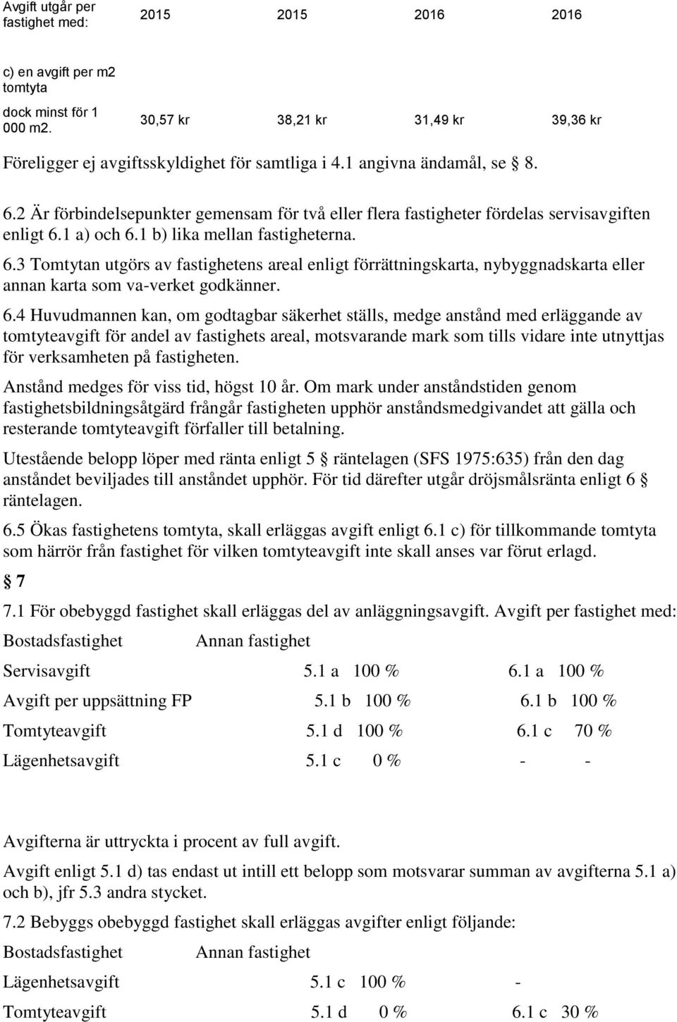 6.4 Huvudmannen kan, om godtagbar säkerhet ställs, medge anstånd med erläggande av tomtyteavgift för andel av fastighets areal, motsvarande mark som tills vidare inte utnyttjas för verksamheten på