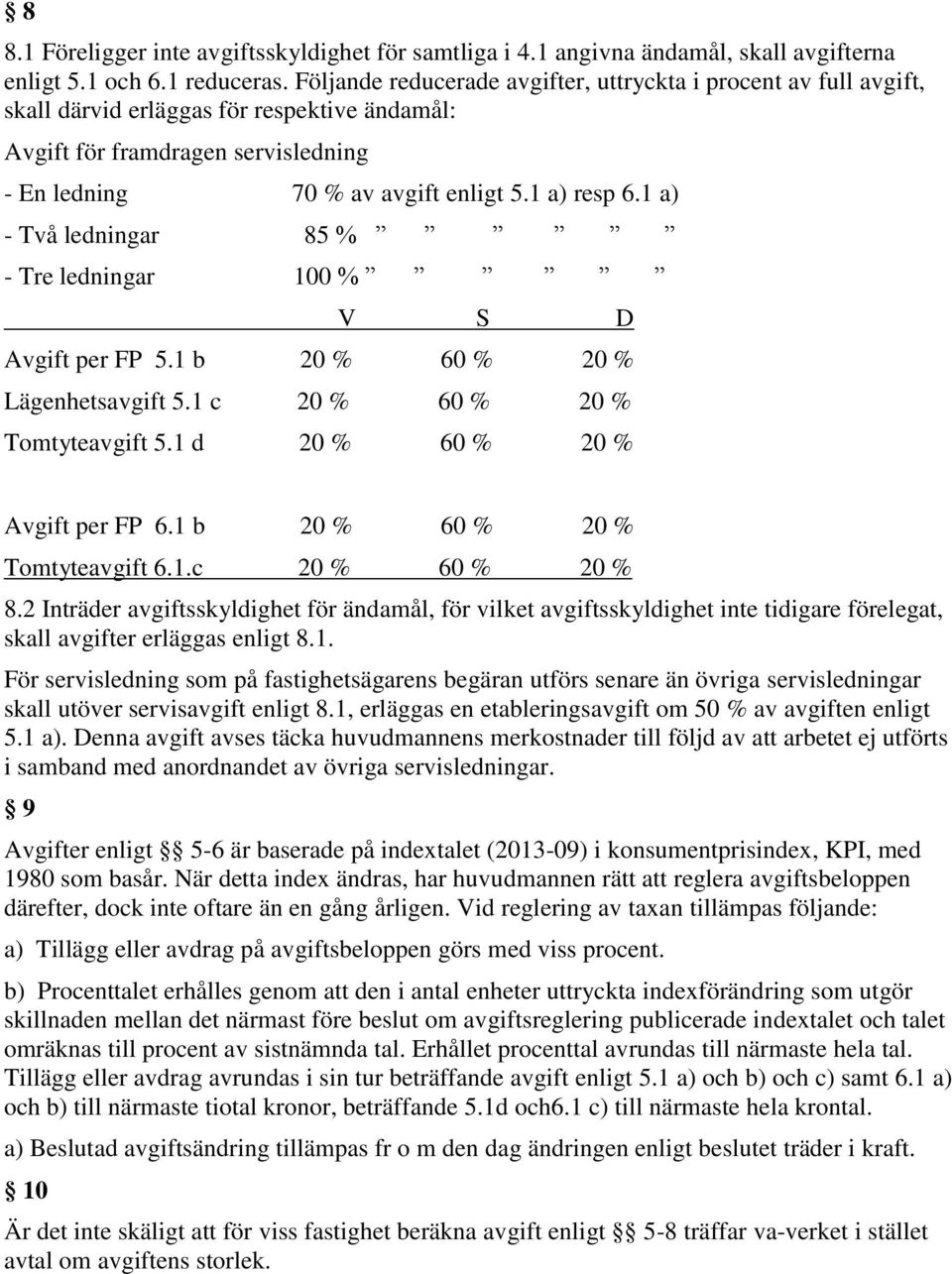 1 a) - Två ledningar 85 % - Tre ledningar 100 % V S D Avgift per FP 5.1 b 20 % 60 % 20 % Lägenhetsavgift 5.1 c 20 % 60 % 20 % Tomtyteavgift 5.1 d 20 % 60 % 20 % Avgift per FP 6.