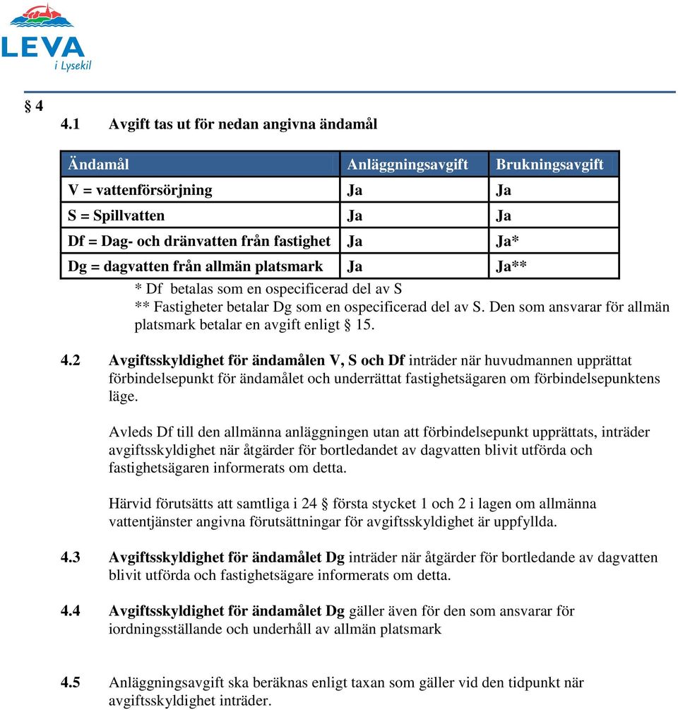 2 Avgiftsskyldighet för ändamålen V, S och Df inträder när huvudmannen upprättat förbindelsepunkt för ändamålet och underrättat fastighetsägaren om förbindelsepunktens läge.