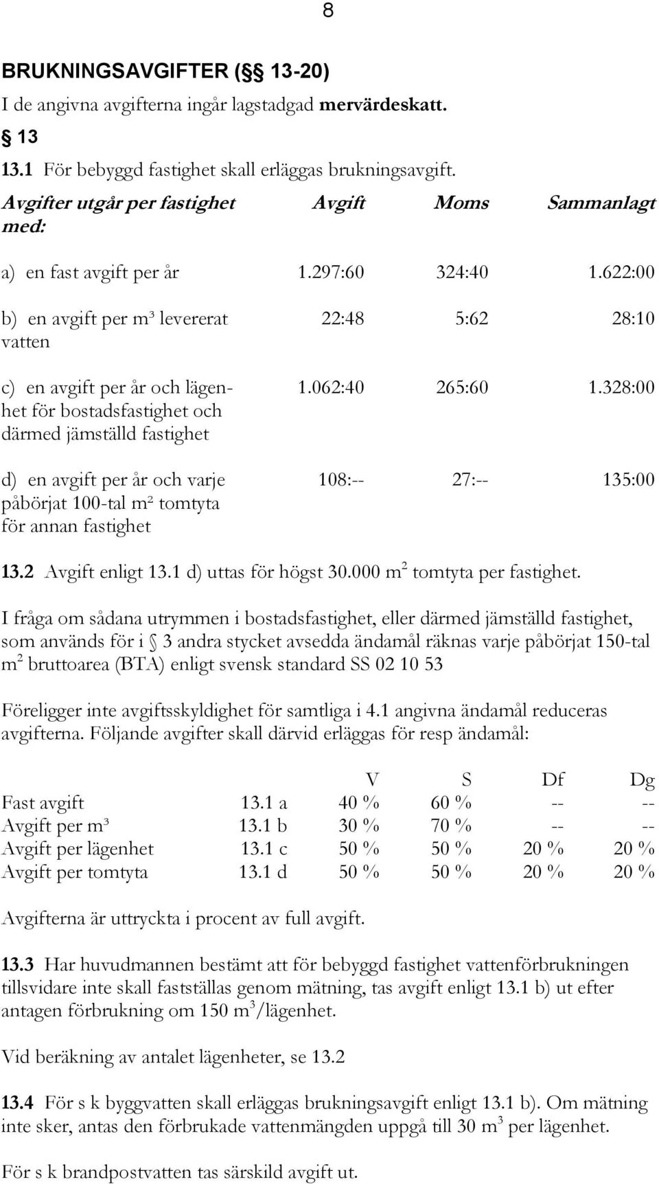 622:00 b) en avgift per m³ levererat vatten c) en avgift per år och lägenhet för bostadsfastighet och därmed jämställd fastighet d) en avgift per år och varje påbörjat 100-tal m² tomtyta för annan