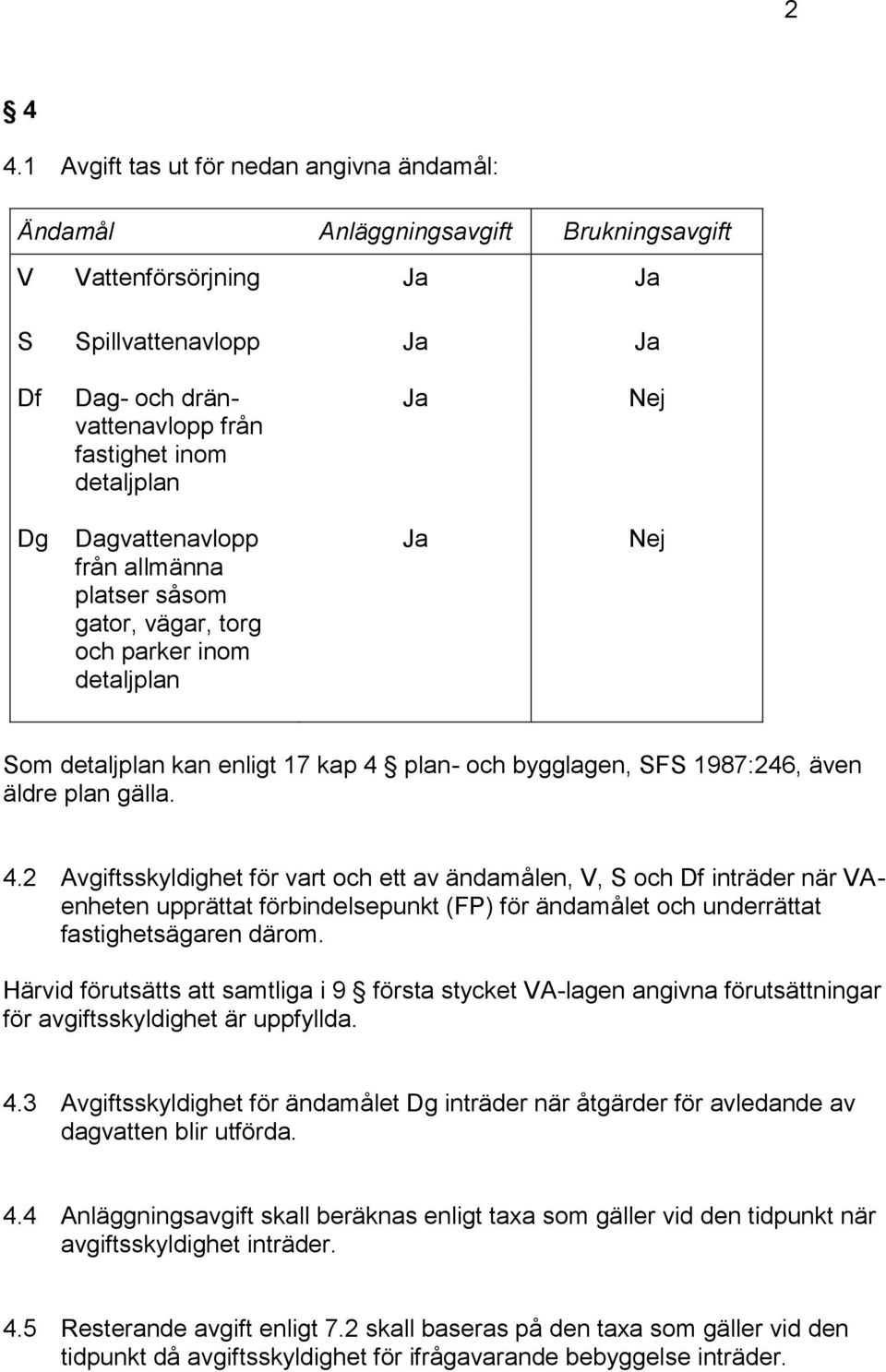 Nej Dg Dagvattenavlopp från allmänna platser såsom gator, vägar, torg och parker inom detaljplan Ja Nej Som detaljplan kan enligt 17 kap 4 