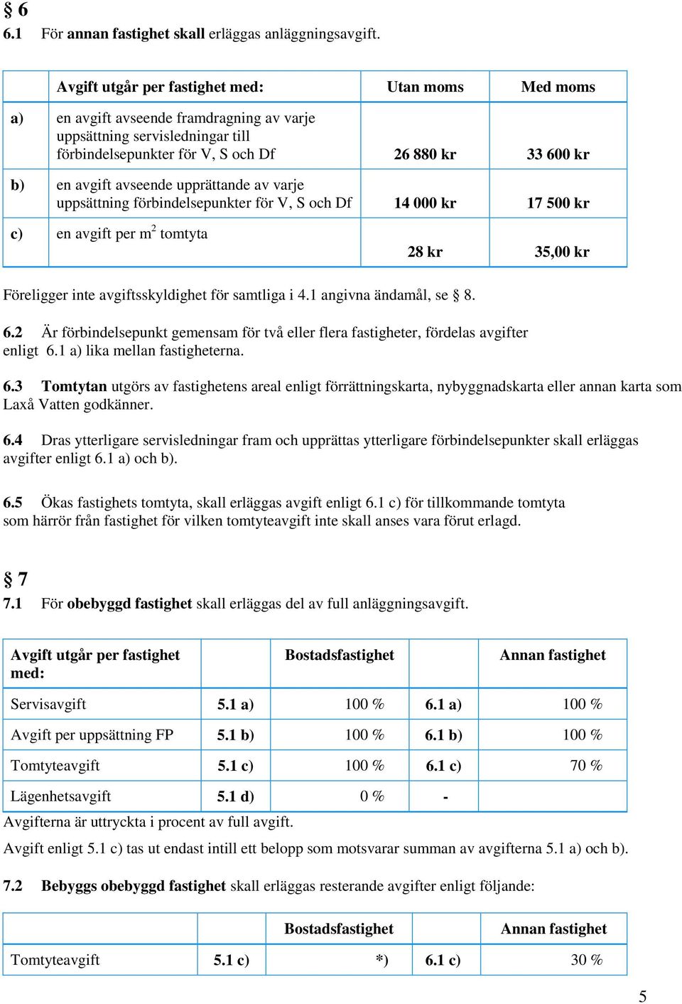 avseende upprättande av varje uppsättning förbindelsepunkter för V, S och Df 14 000 kr 17 500 kr c) en avgift per m 2 tomtyta 28 kr 35,00 kr Föreligger inte avgiftsskyldighet för samtliga i 4.