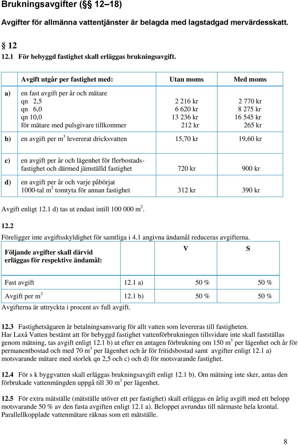 16 545 kr 265 kr b) en avgift per m 3 levererat dricksvatten 15,70 kr 19,60 kr c) en avgift per år och lägenhet för flerbostadsfastighet och därmed jämställd fastighet 720 kr 900 kr d) en avgift per