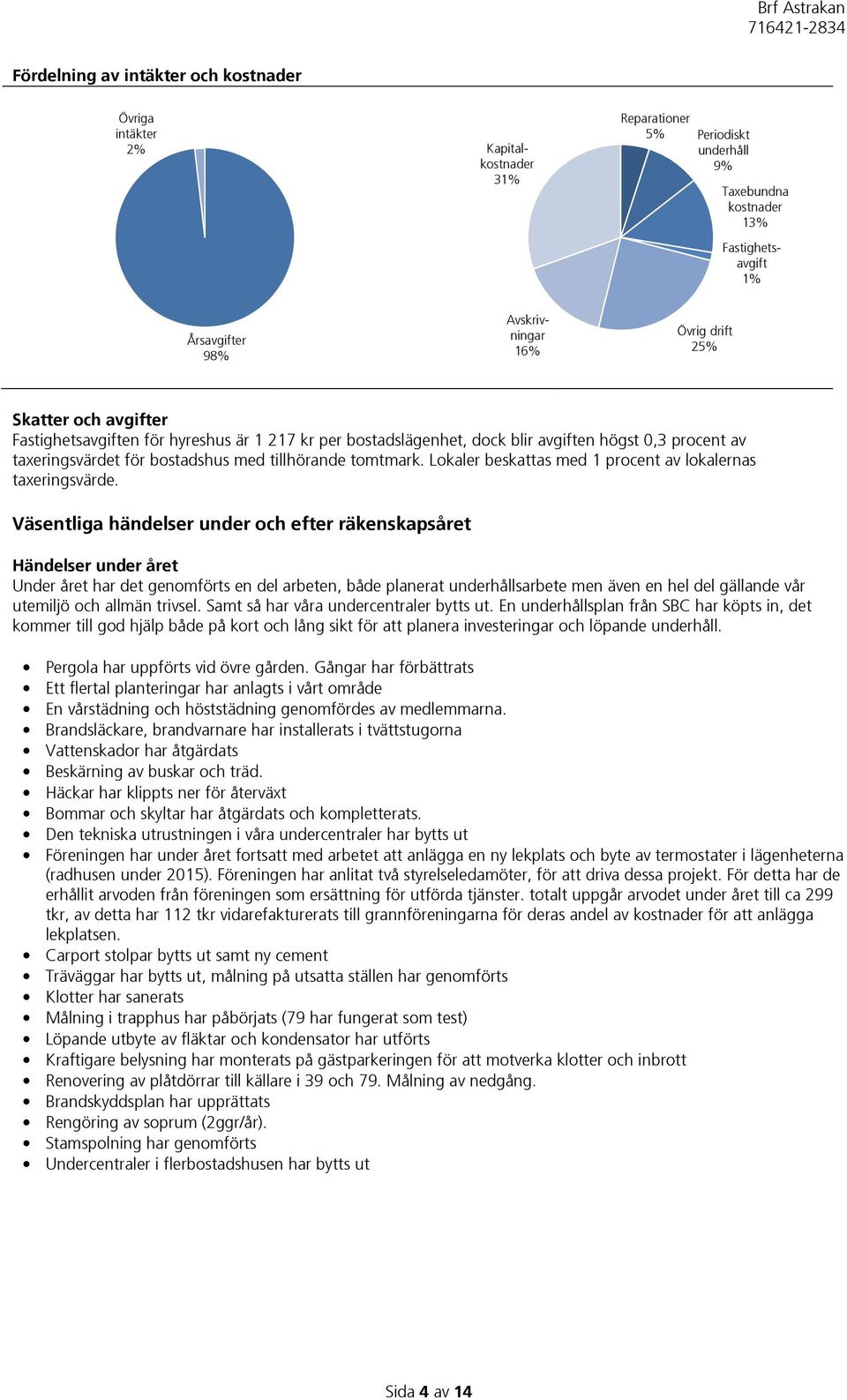 Lokaler beskattas med 1 procent av lokalernas taxeringsvärde.