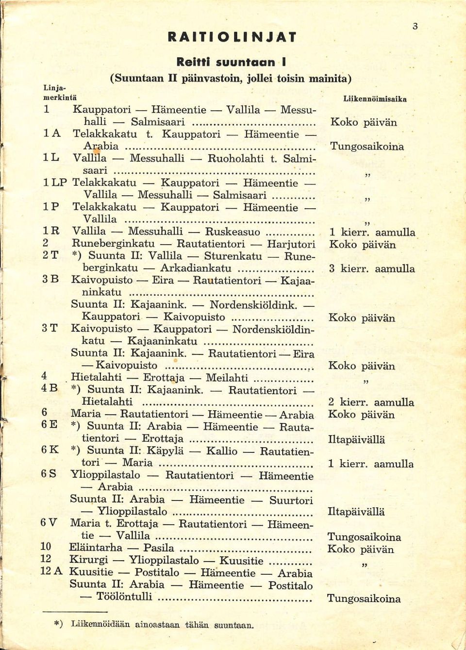 . I l LP Telakkakatu Kauppatori Hämeentie ' Vallila Messuhali Salmisaari 1P Telakkakatu Kauppatori Hämeentie Vallila... 1 R Va]lila Messuhalli Ruskeasuo 1 kierr.