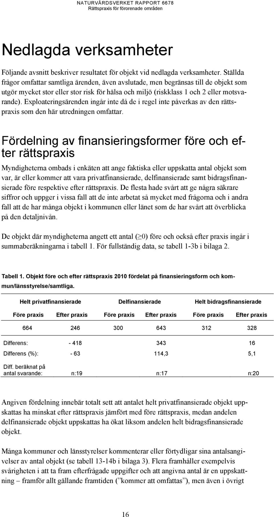 Exploateringsärenden ingår inte då de i regel inte påverkas av den rättspraxis som den här utredningen omfattar.