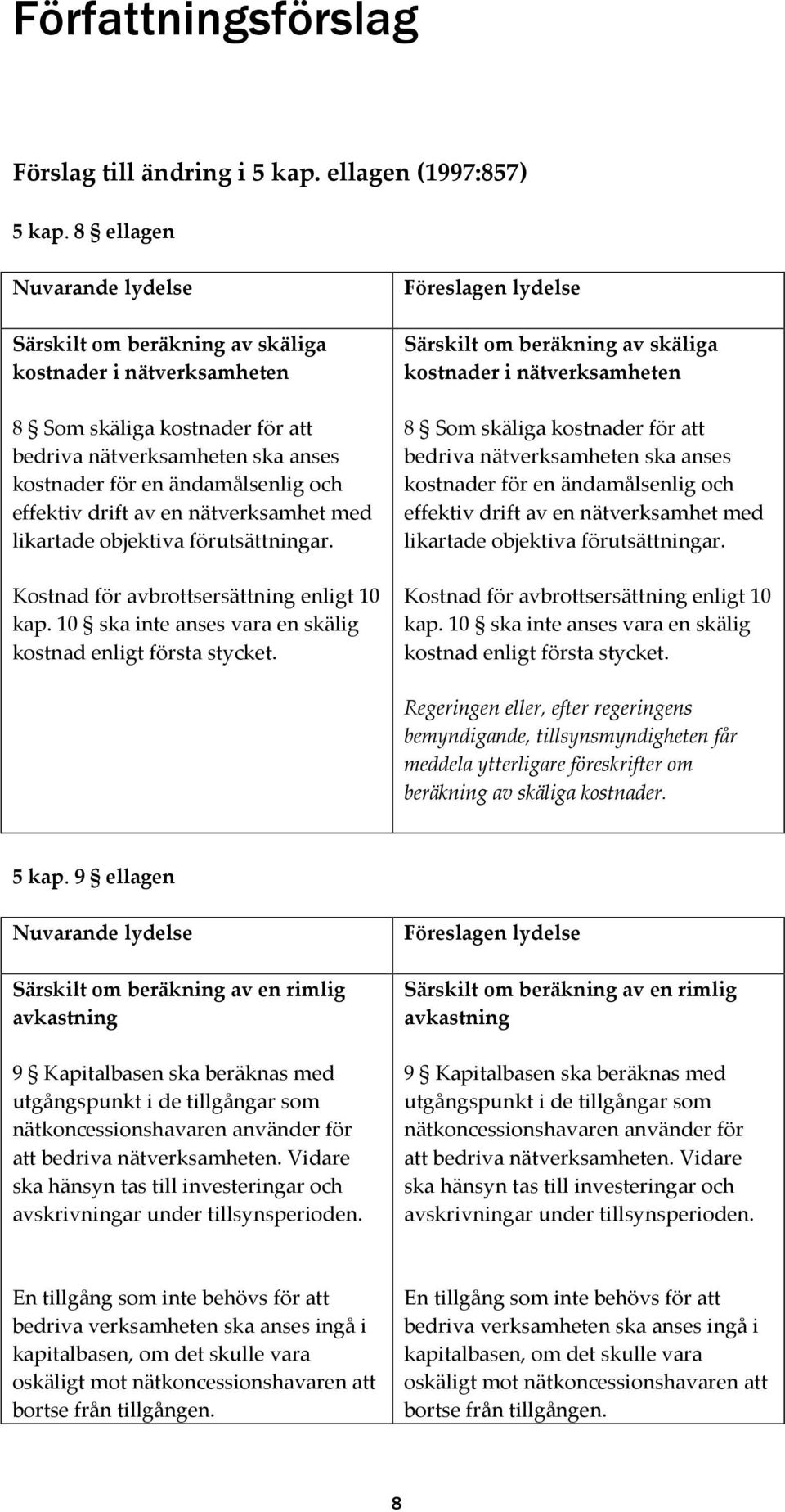 drift av en nätverksamhet med likartade objektiva förutsättningar. Kostnad för avbrottsersättning enligt 10 kap. 10 ska inte anses vara en skälig kostnad enligt första stycket.