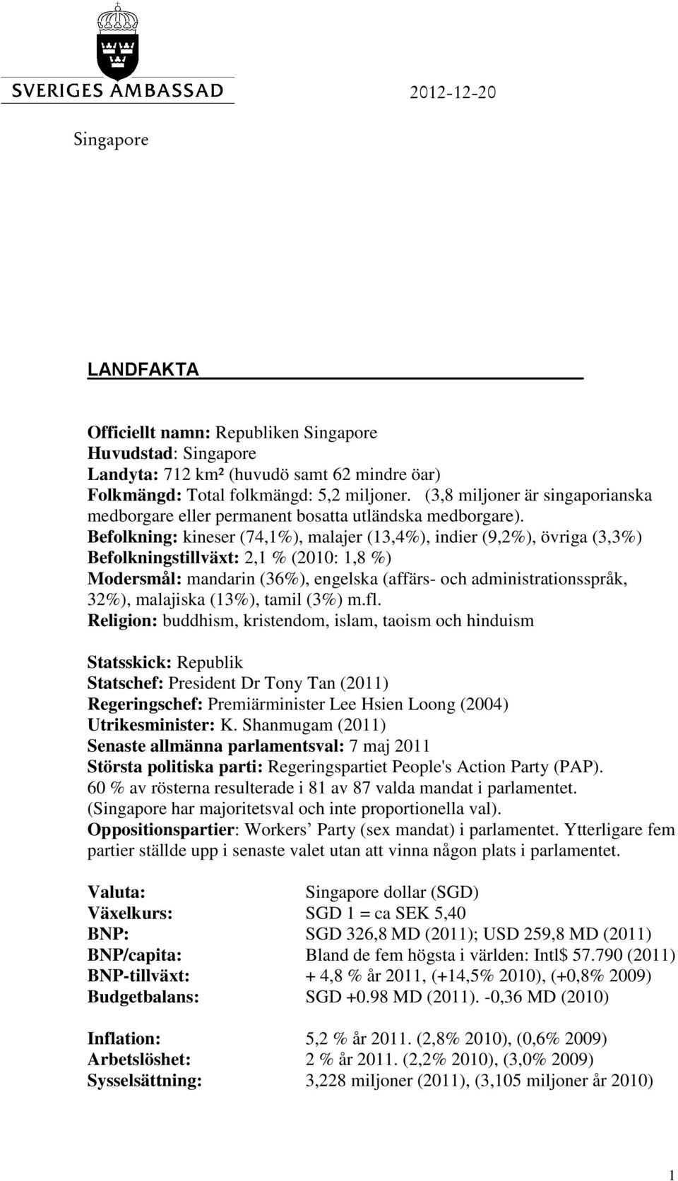 Befolkning: kineser (74,1%), malajer (13,4%), indier (9,2%), övriga (3,3%) Befolkningstillväxt: 2,1 % (2010: 1,8 %) Modersmål: mandarin (36%), engelska (affärs- och administrationsspråk, 32%),