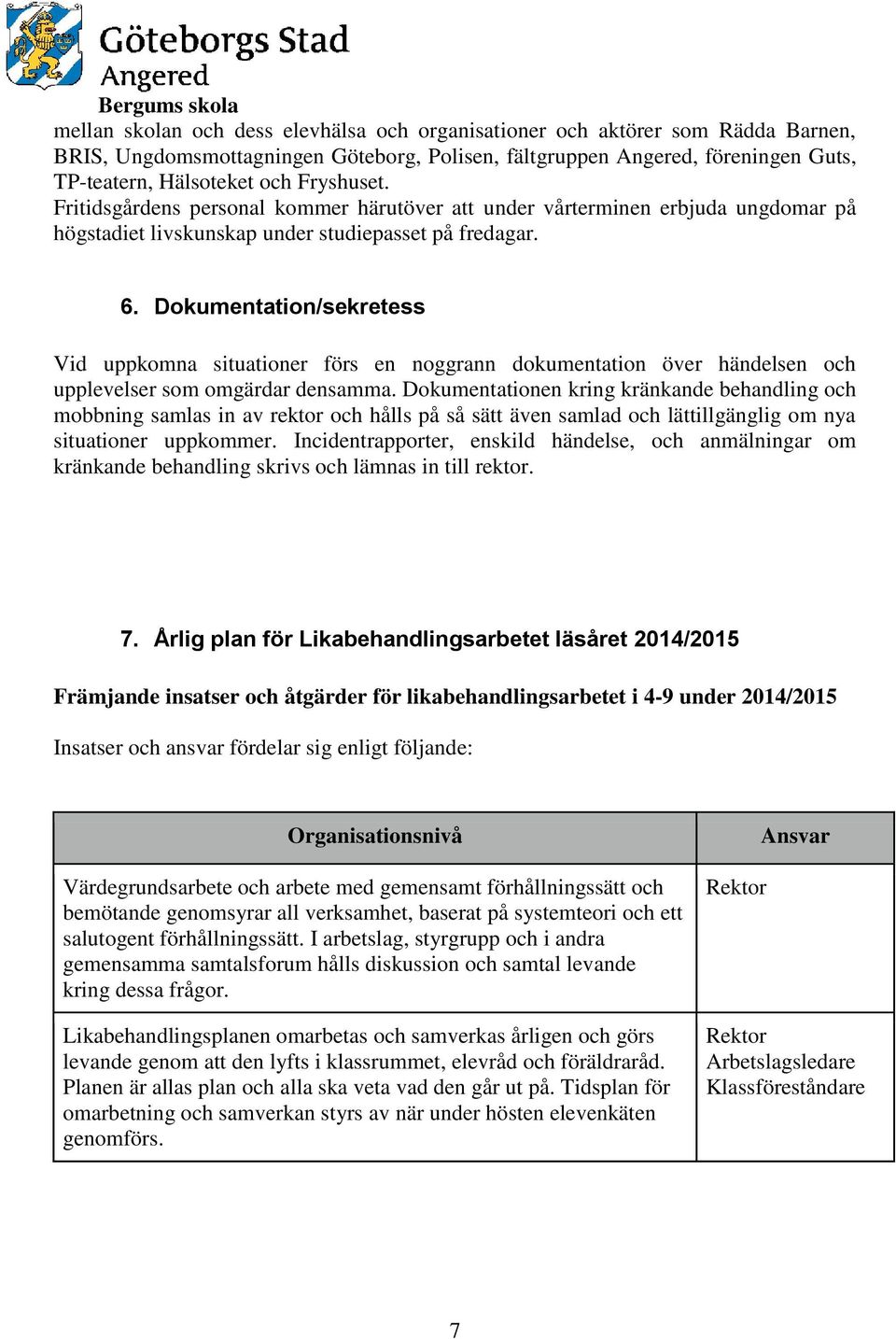 Dkumentatin/sekretess Vid uppkmna situatiner förs en nggrann dkumentatin över händelsen ch upplevelser sm mgärdar densamma.