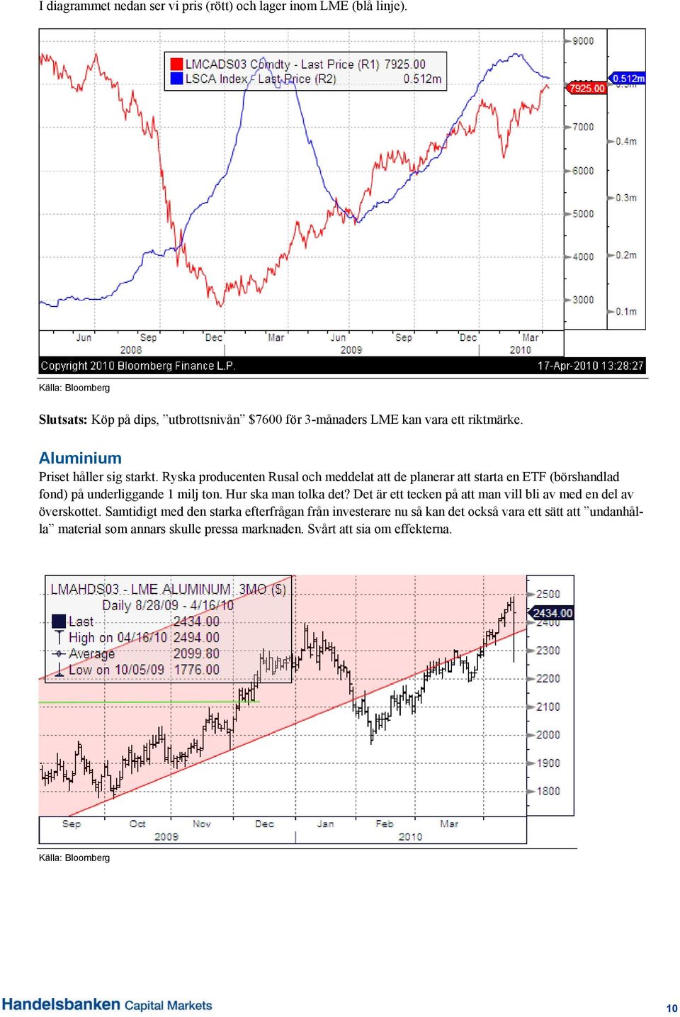 Ryska producenten Rusal och meddelat att de planerar att starta en ETF (börshandlad fond) på underliggande 1 milj ton. Hur ska man tolka det?