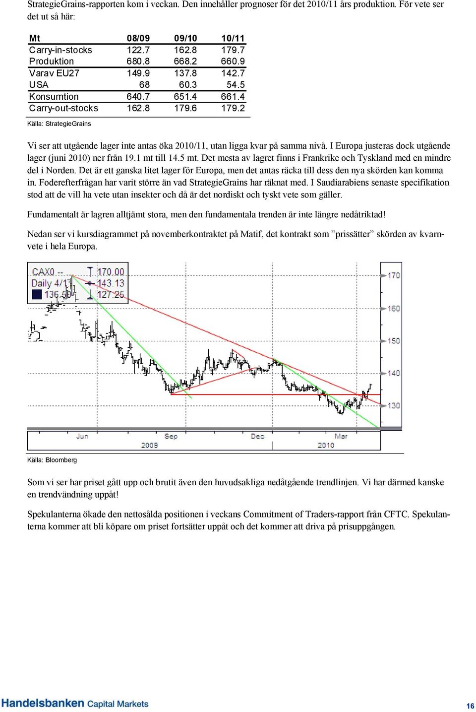 2 Källa: StrategieGrains Vi ser att utgående lager inte antas öka 2010/11, utan ligga kvar på samma nivå. I Europa justeras dock utgående lager (juni 2010) ner från 19.1 mt till 14.5 mt.