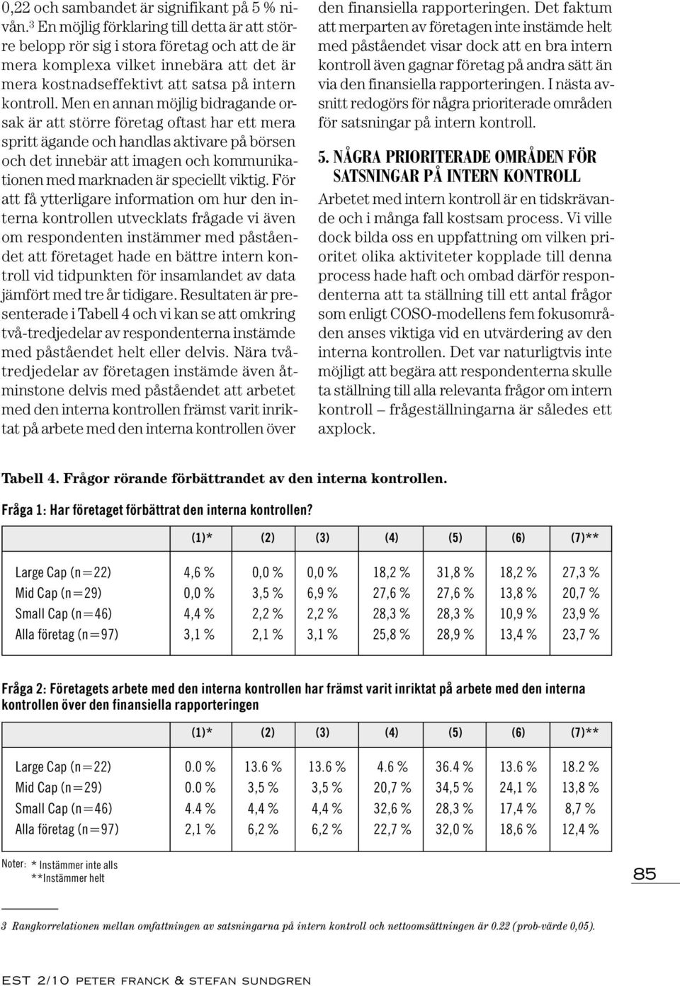 Men en annan möjlig bidragande orsak är att större företag oftast har ett mera spritt ägande och handlas aktivare på börsen och det innebär att imagen och kommunikationen med marknaden är speciellt