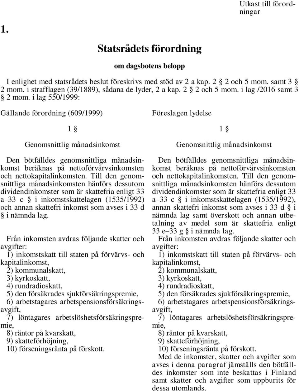 i lag 550/1999: Gällande förordning (609/1999) 1 Genomsnittlig månadsinkomst Den bötfälldes genomsnittliga månadsinkomst beräknas på nettoförvärvsinkomsten och nettokapitalinkomsten.