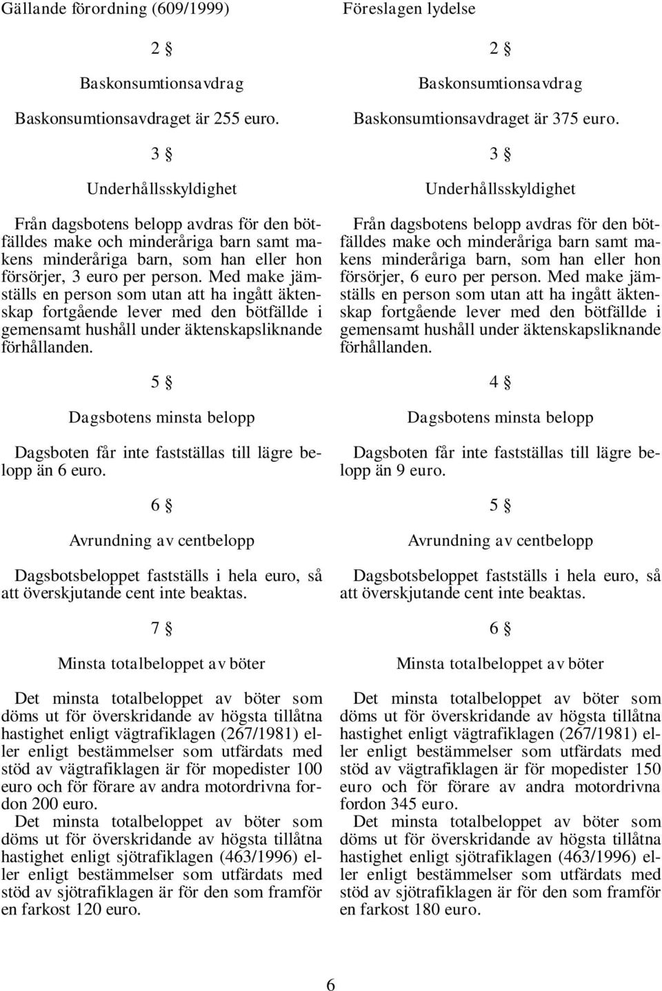 Med make jämställs en person som utan att ha ingått äktenskap fortgående lever med den bötfällde i gemensamt hushåll under äktenskapsliknande förhållanden.