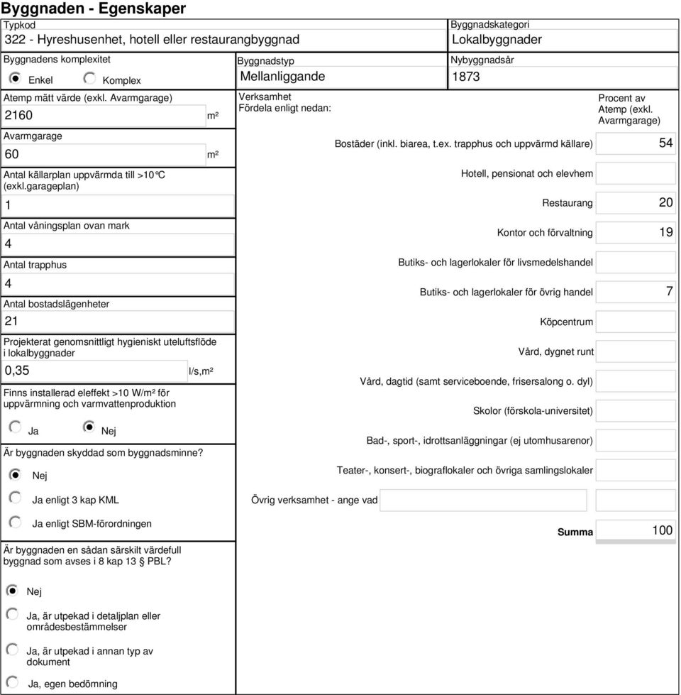 garageplan) 1 Antal våningsplan ovan mark 4 Antal trapphus 4 Antal bostadslägenheter 21 Projekterat genomsnittligt hygieniskt uteluftsflöde i lokalbyggnader 0,35 Finns installerad eleffekt >10 W/m²