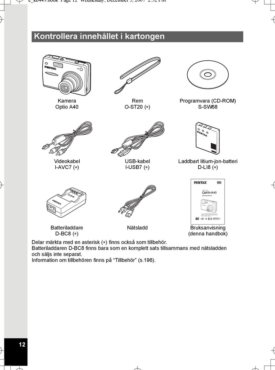 (CD-ROM) S-SW68 Videokabel I-AVC7 ( ) USB-kabel I-USB7 ( ) Laddbart litium-jon-batteri D-LI8 ( ) Batteriladdare D-BC8 ( )