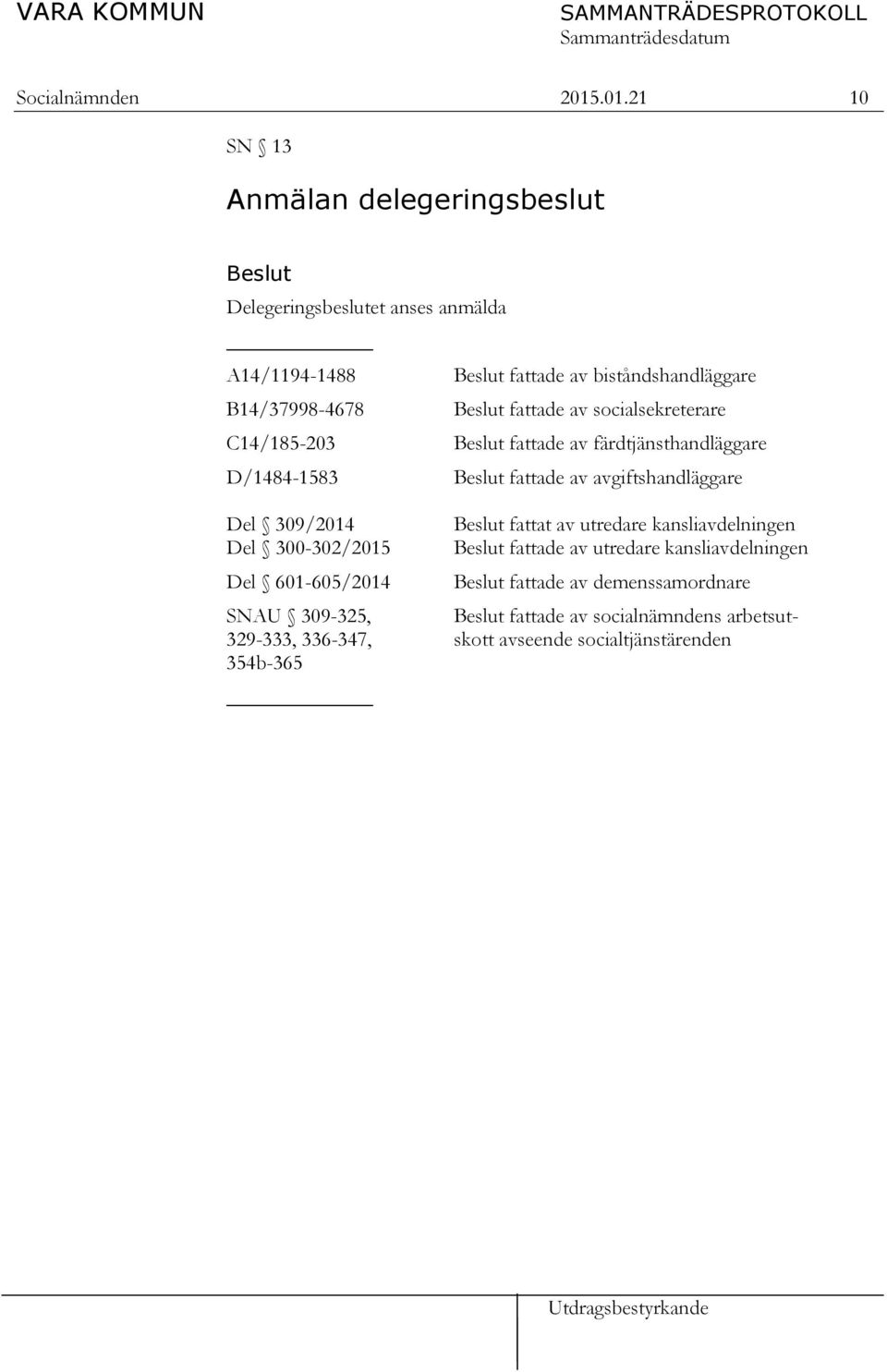 Del 309/2014 Del 300-302/2015 Del 601-605/2014 fattade av biståndshandläggare fattade av socialsekreterare fattade av