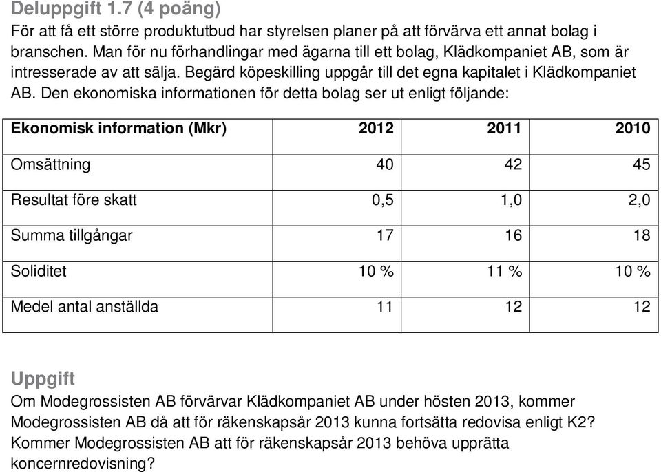 Den ekonomiska informationen för detta bolag ser ut enligt följande: Ekonomisk information (Mkr) 2012 2011 2010 Omsättning 40 42 45 Resultat före skatt 0,5 1,0 2,0 Summa tillgångar 17 16 18