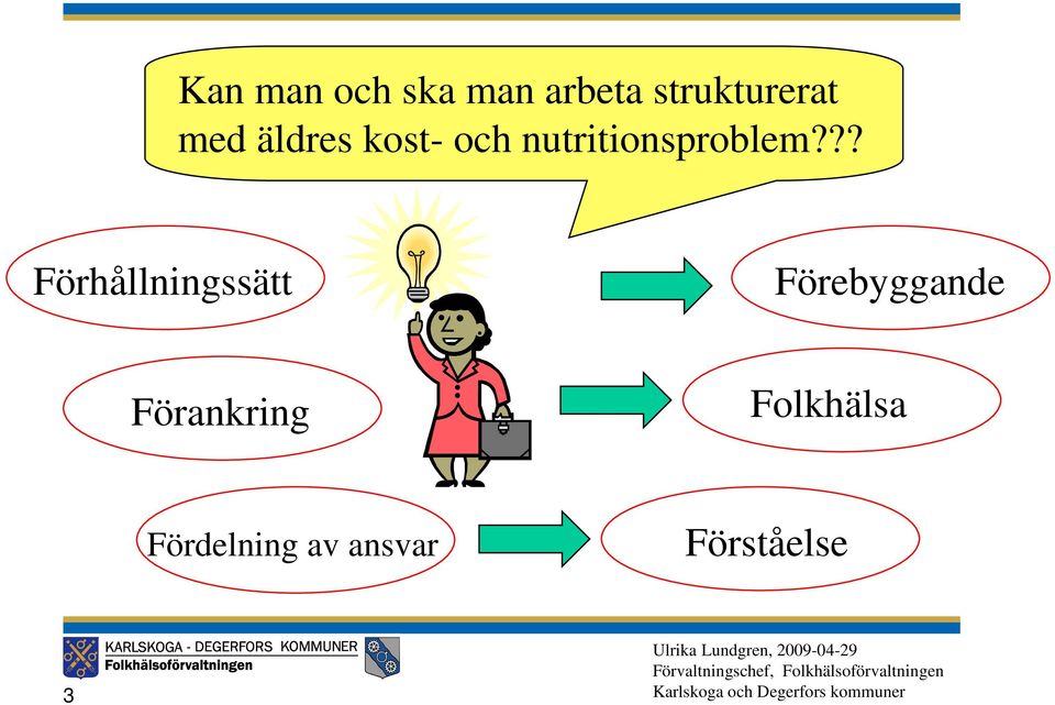 ?? Förhållningssätt Förebyggande