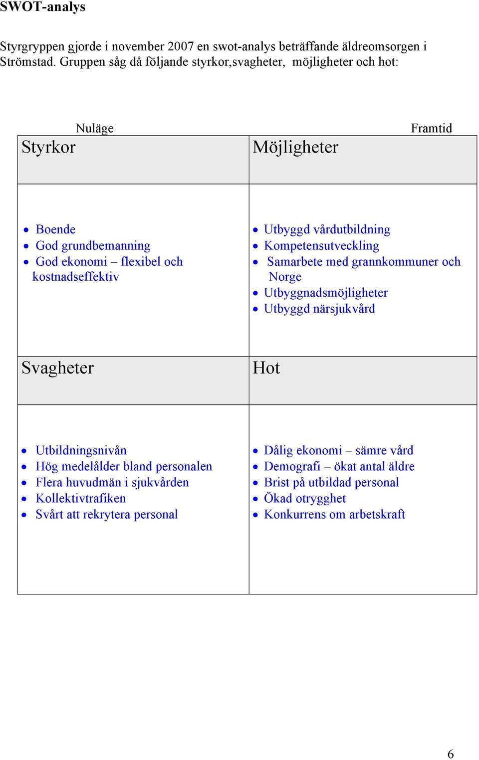 kostnadseffektiv Utbyggd vårdutbildning Kompetensutveckling Samarbete med grannkommuner och Norge Utbyggnadsmöjligheter Utbyggd närsjukvård Svagheter Hot